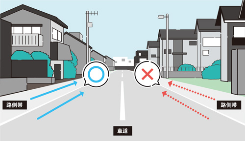 路側帯通行の説明のイラスト図