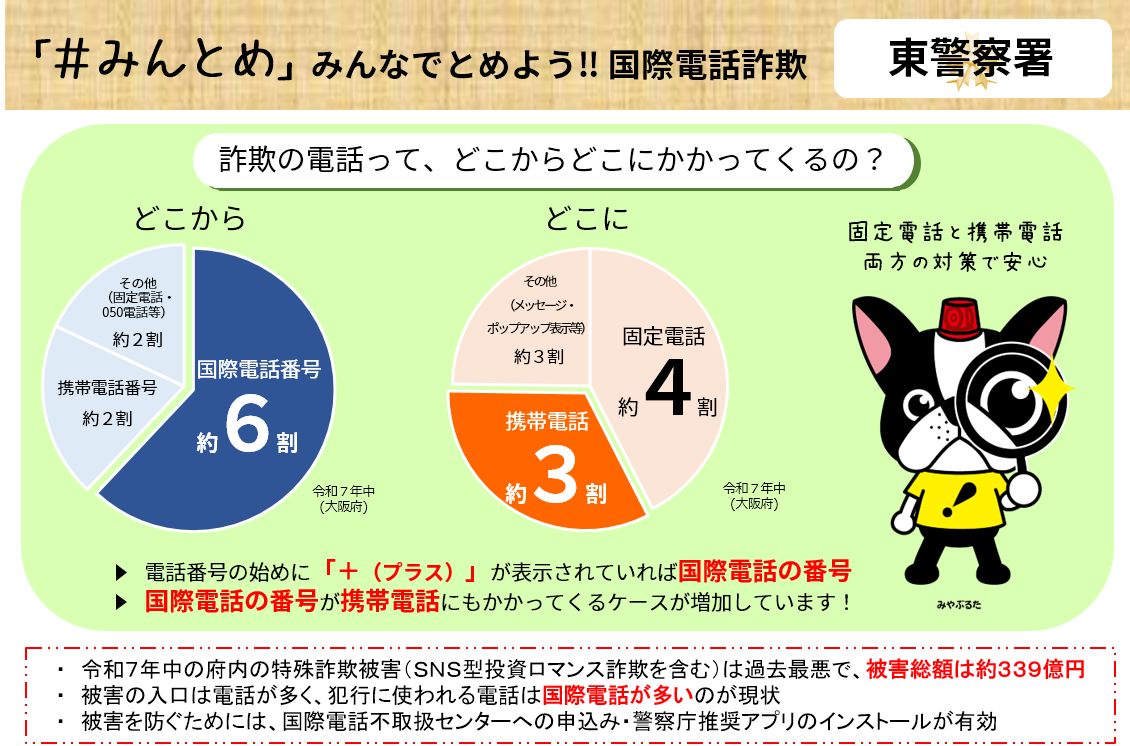みんなでとめよう！国際電話詐欺の実態を掲載しています。