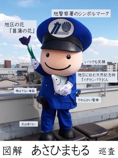 あさひまもるの図解の詳細が書かれた画像
