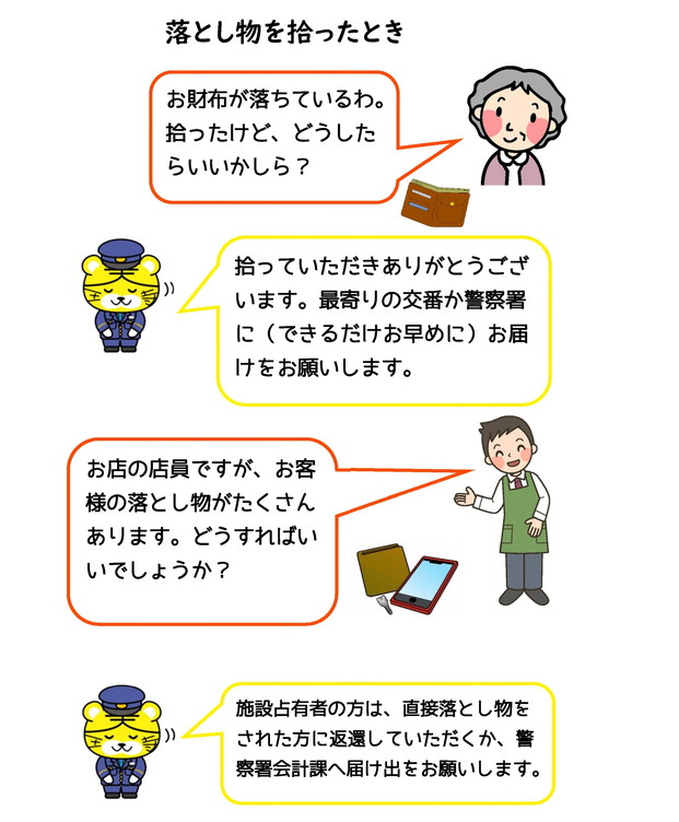 落とし物を拾ったとき1