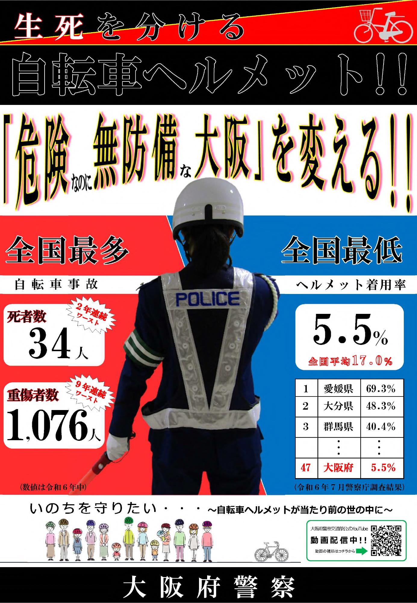 自転車用ヘルメット着用推進