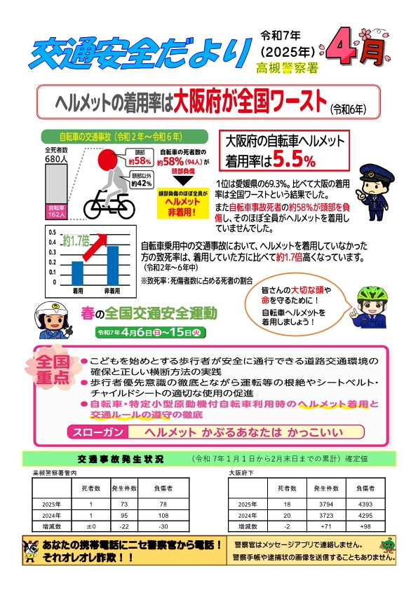 安全だより4月
