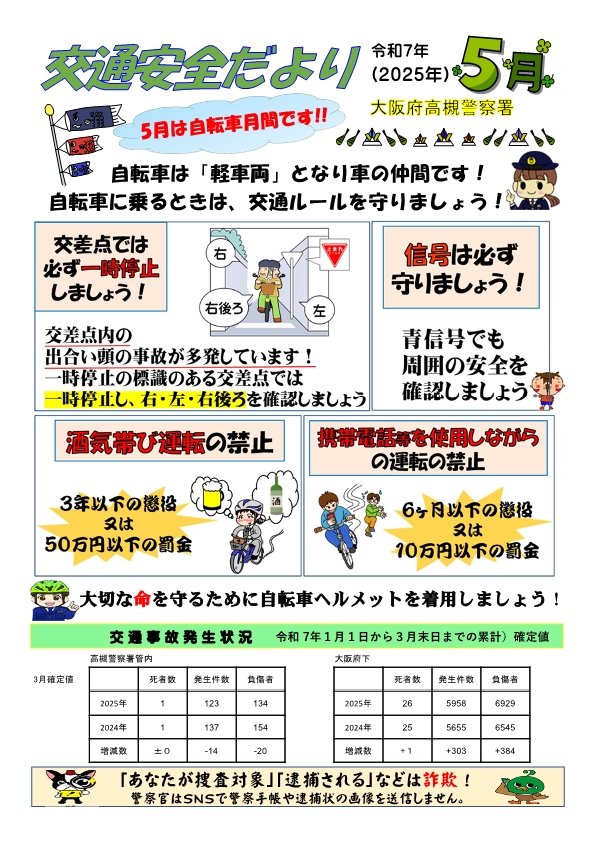 安全だより5月1