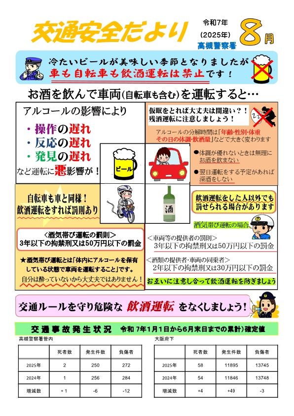 交通安全だより（8月号）