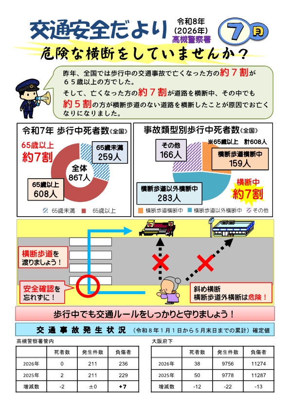 交番だより7月