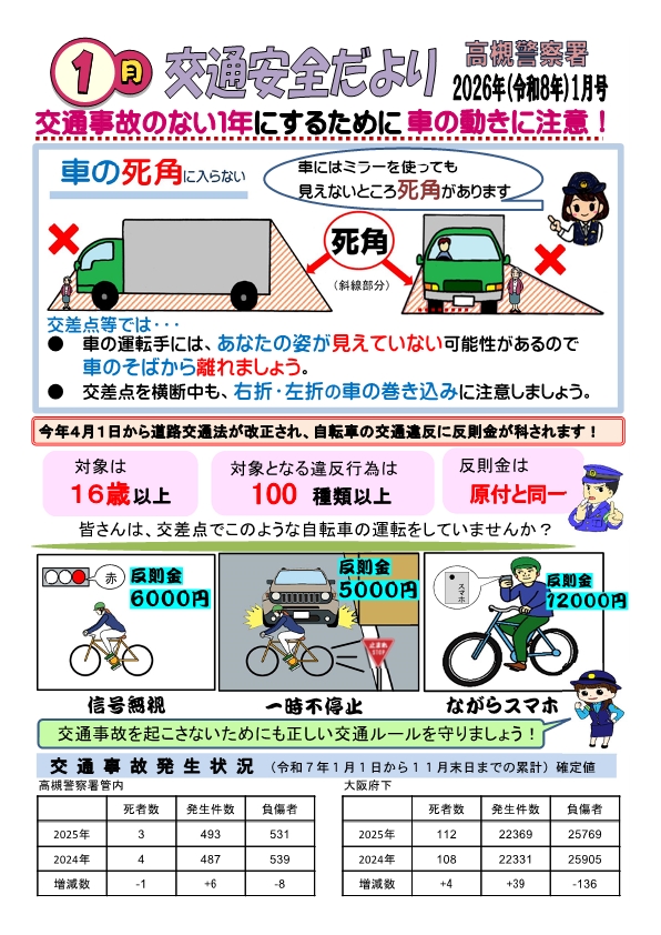 交通安全だより1月号