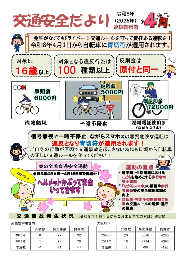交通安全だより4月