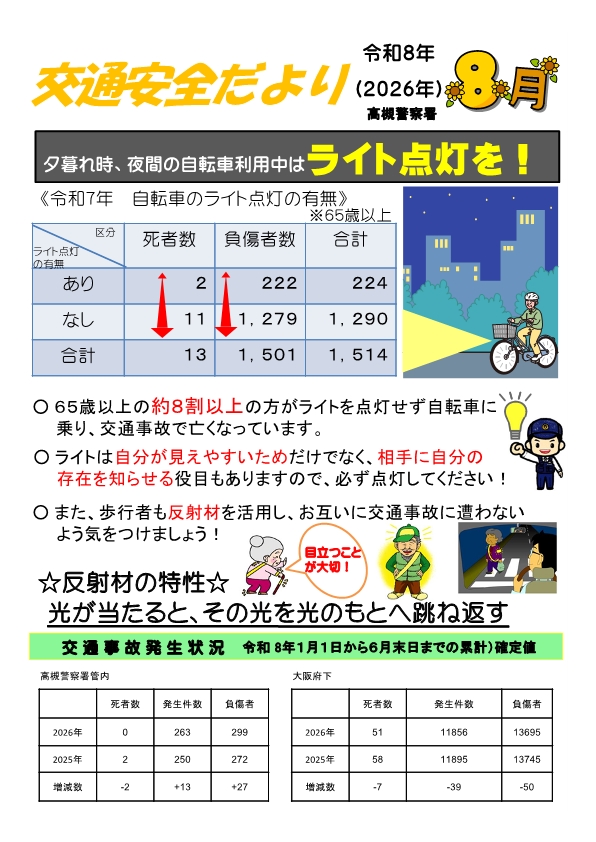 交通安全だより8月