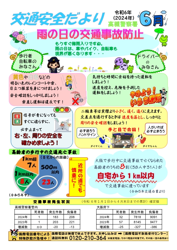 交通安全だより6月号