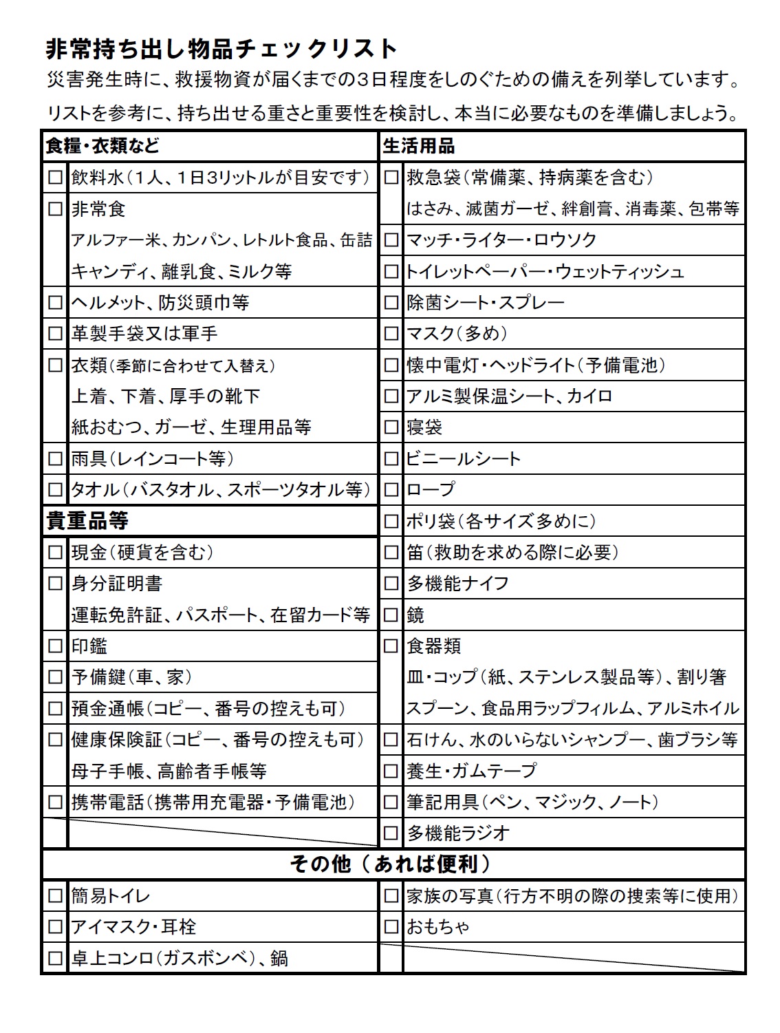 非常時持ち出しリスト