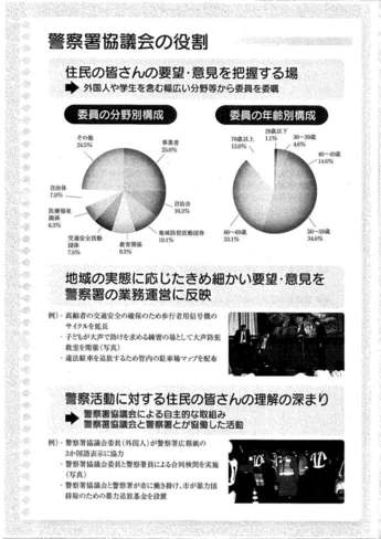 警察署協議会パンフレット3ページ目の画像