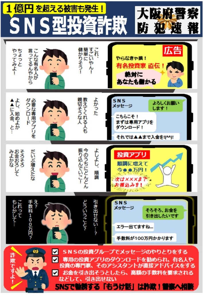 SNS型投資詐欺1