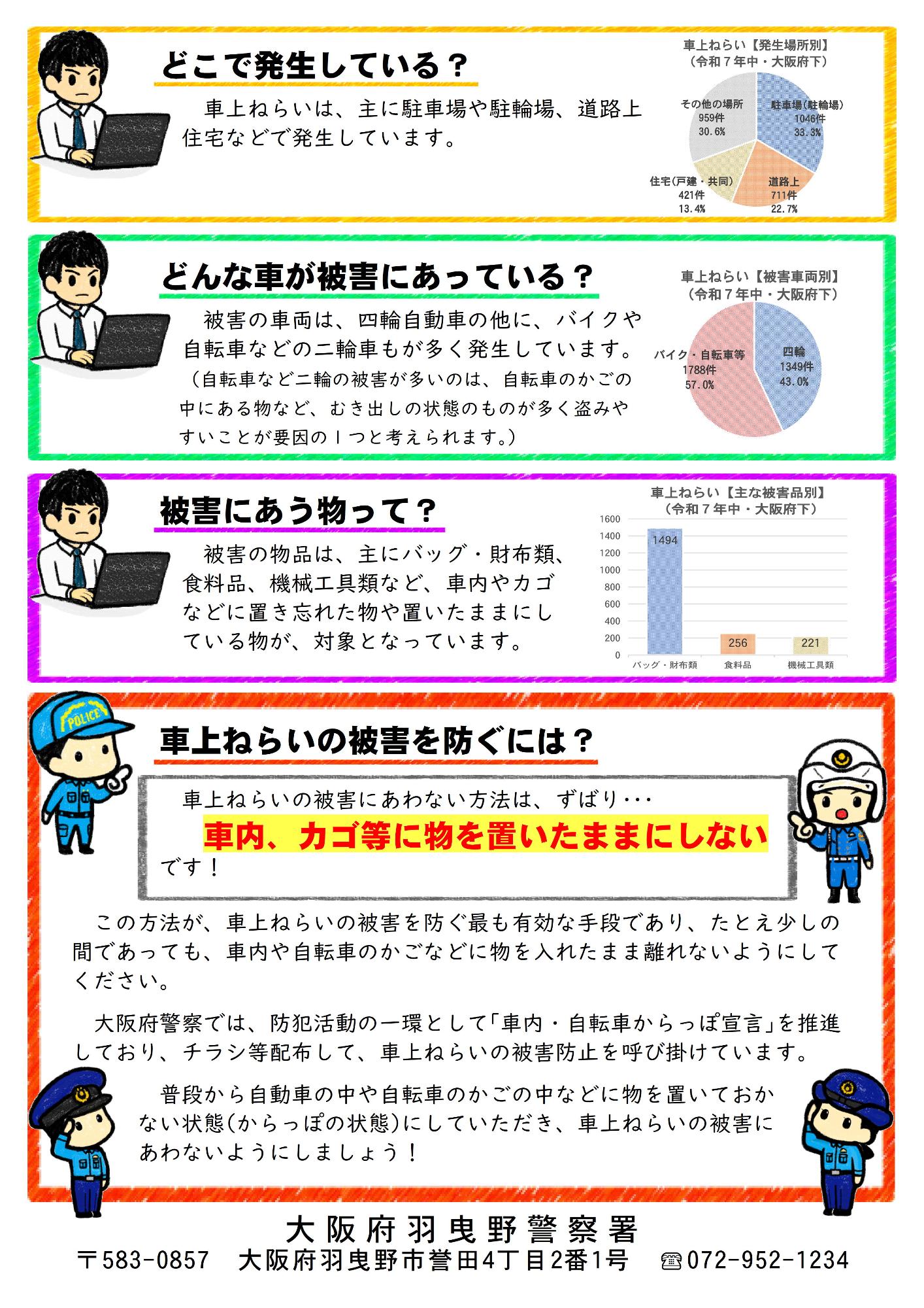 羽曳野警察署だより令和8年5月号