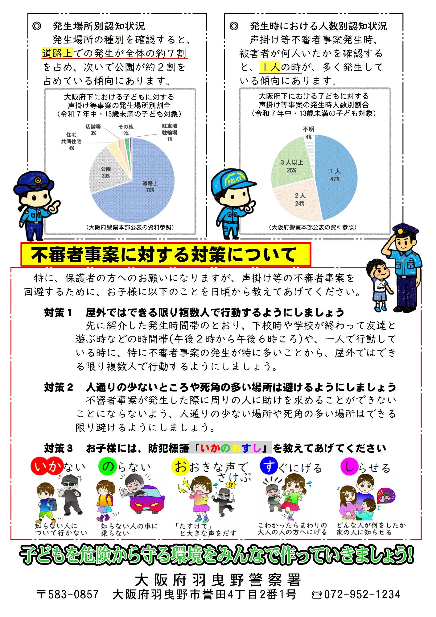 羽曳野警察署だより令和8年6月号