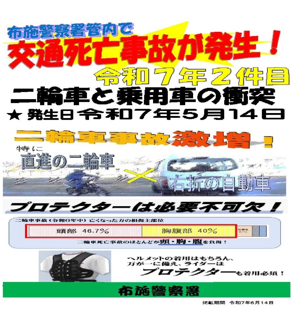 交通事故