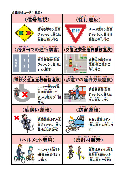 交通安全カード（1枚目）オモテ面の詳細が書かれた画像