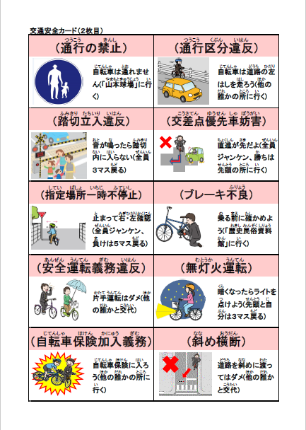 交通安全カード（2枚目）オモテ面の詳細が書かれた画像