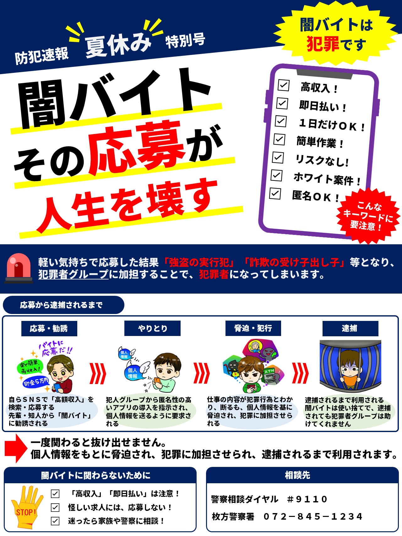 闇バイトは犯罪です